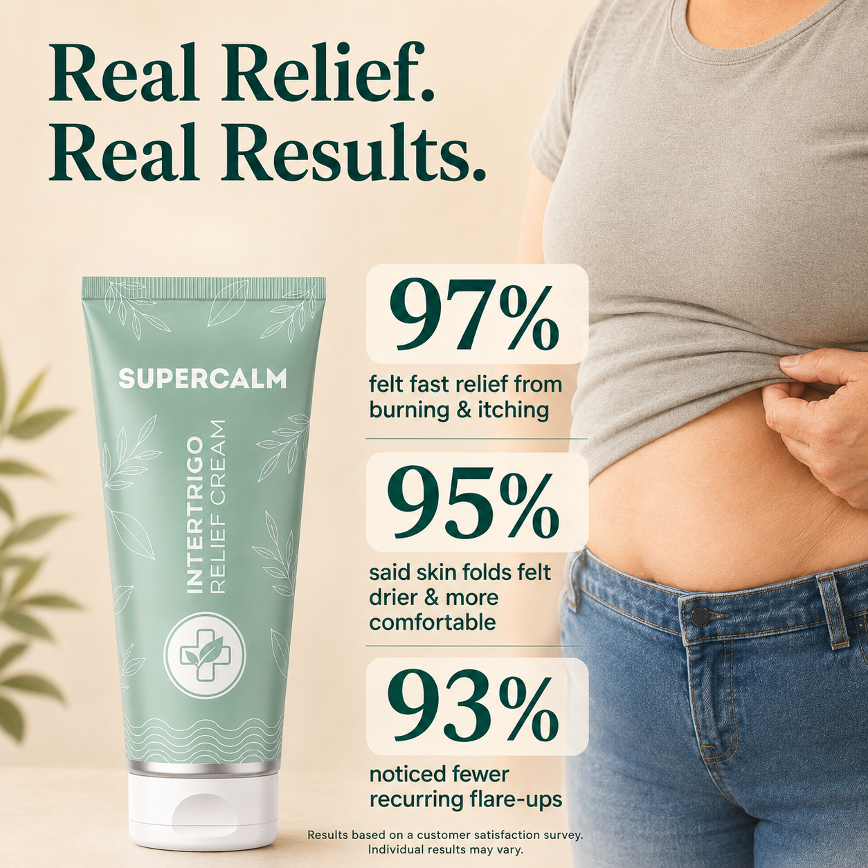 SuperCalm Intertrigo Relief Cream